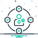 Communities Empowered